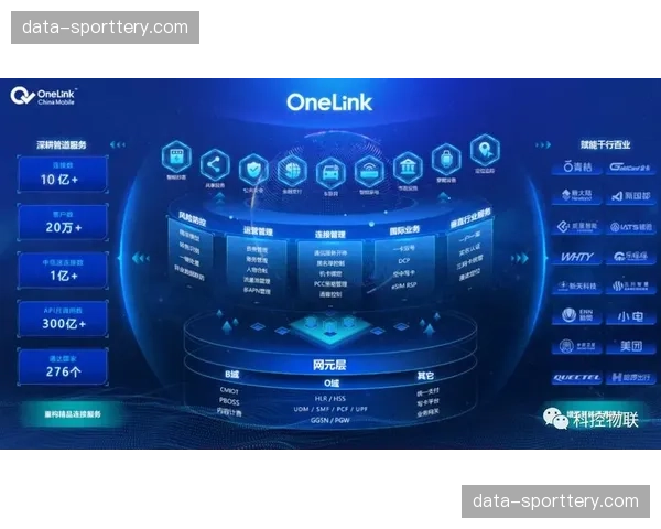 赞助体系借助数字孪生技术 拓展了虚拟场馆内的广告展示空间